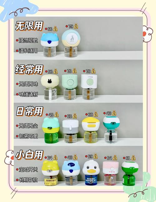 客户服务 第13页